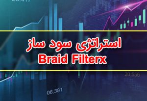 استراتژی معاملاتی سوپر ترند و سوپر اسکریپت – مارکت سازان